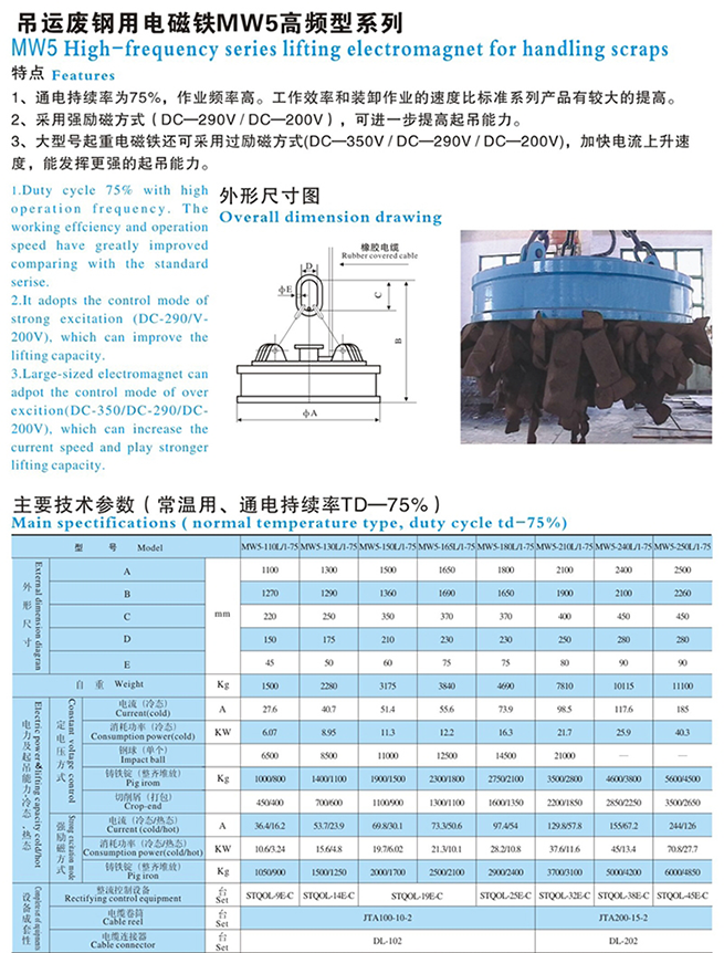 岳陽德正電磁科技有限公司,_岳陽開發(fā)生產起重電磁鐵,電磁除鐵器